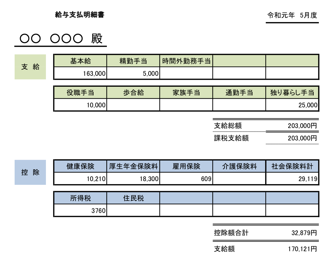 アシスタント給与明細