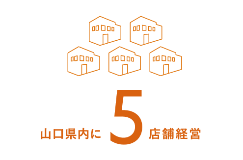 山口県内に5店舗経営